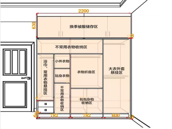 寶寶衣服與大人分隔開放置