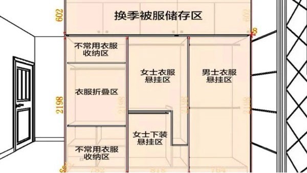 定制衣柜我們需要注意些什么細(xì)節(jié)呢？